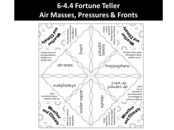 Air mass and fronts worksheet