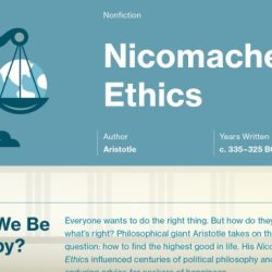 Nicomachean ethics book 3 summary