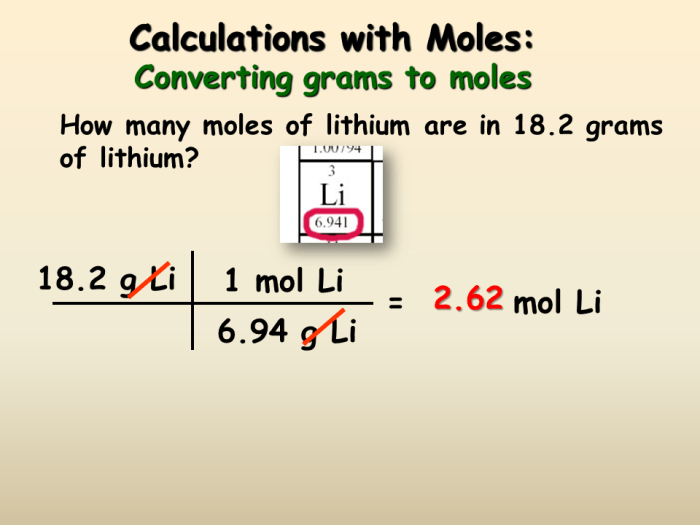 Calculate moles in 168.0 g of hgs