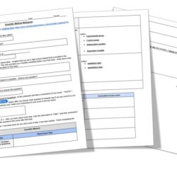 Scientific method webquest answer key