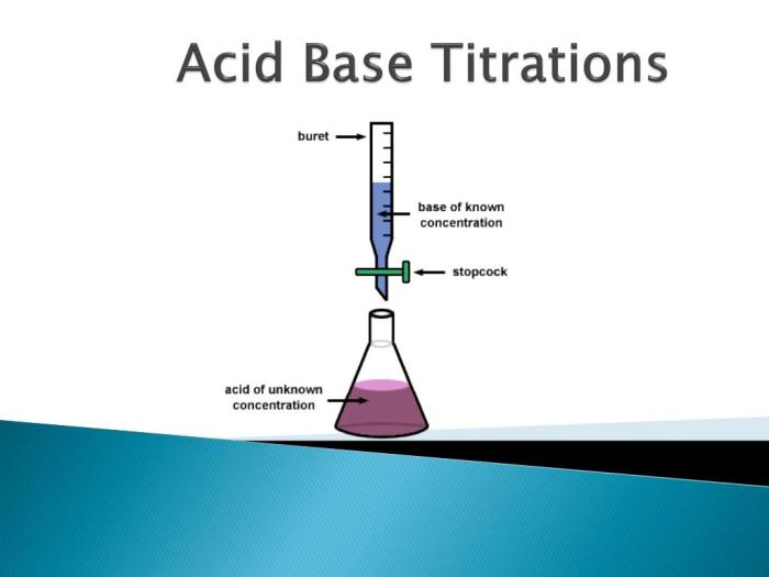 Acid base titration lab answers