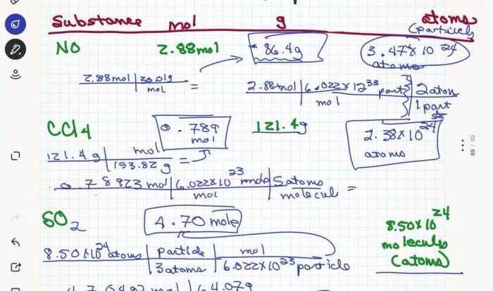 Calculate moles in 168.0 g of hgs