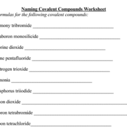 Covalent molecule names and formulas worksheet answers