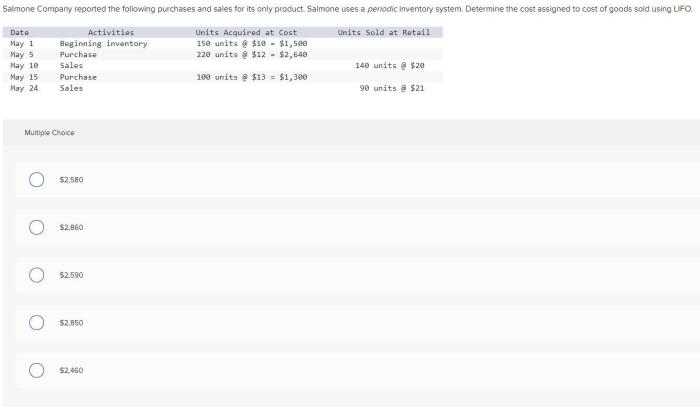 Salmone company reported the following purchases