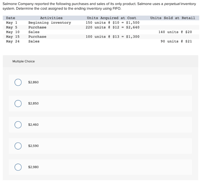 Salmone company reported the following purchases