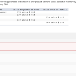 Salmone company reported the following purchases